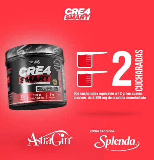 CREA4 SMART - SW SUPPS