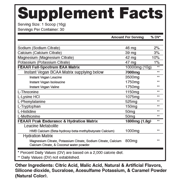 DR FEAAR DRAGON PHARMA - SW SUPPS