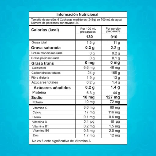 SMART GAINER 13 LB