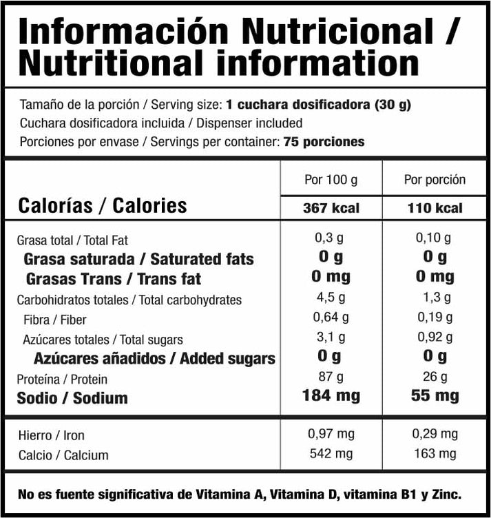 WHEY PURE 5 LB