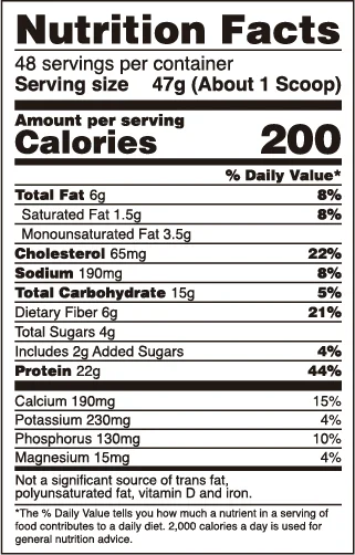 SYNTHA 6 - 5 Lb